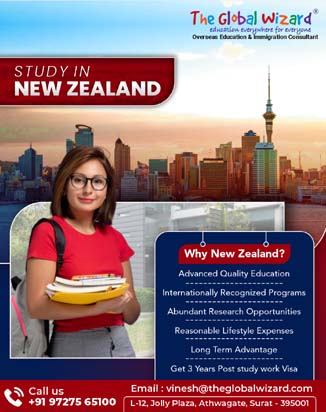 New Zealand The Global Wizard Visa Country
